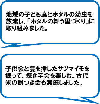 方ノ上美農里（焼津市）