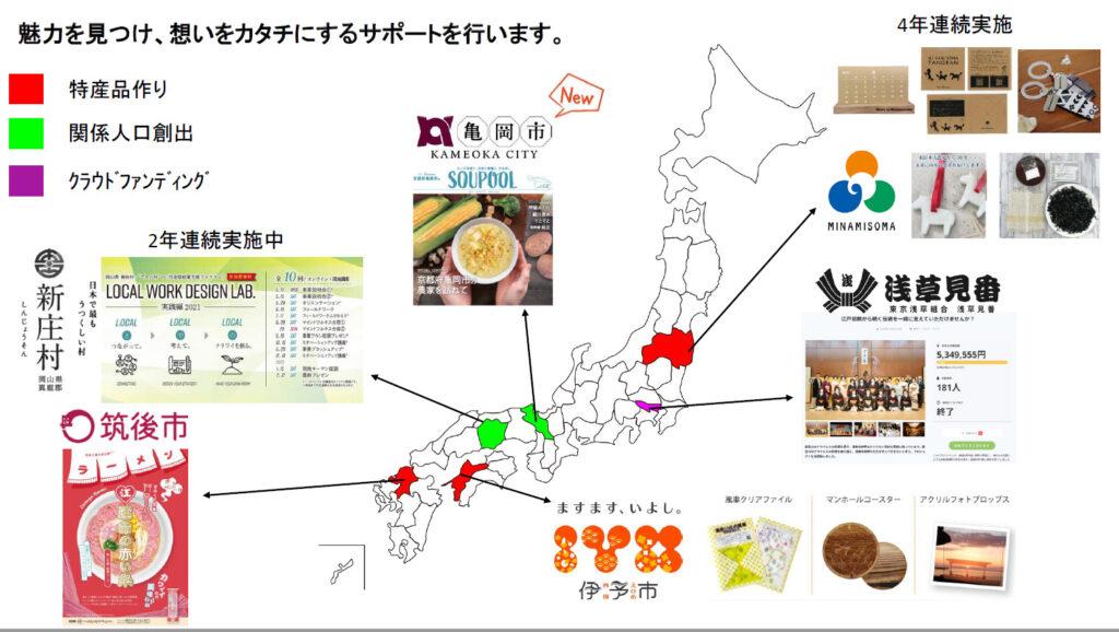 株式会社大王製作所