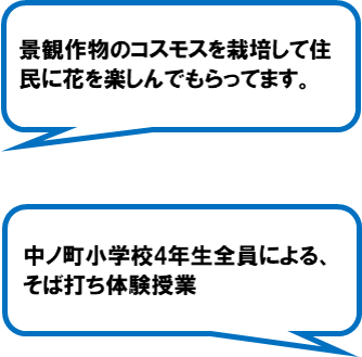 中ノ町環境保全会（浜松市）