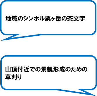 みどりネット東山（掛川市）