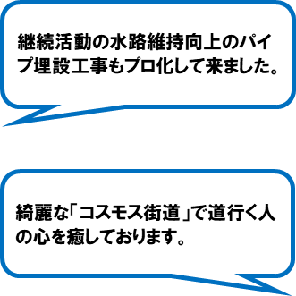 なわて会（袋井市）