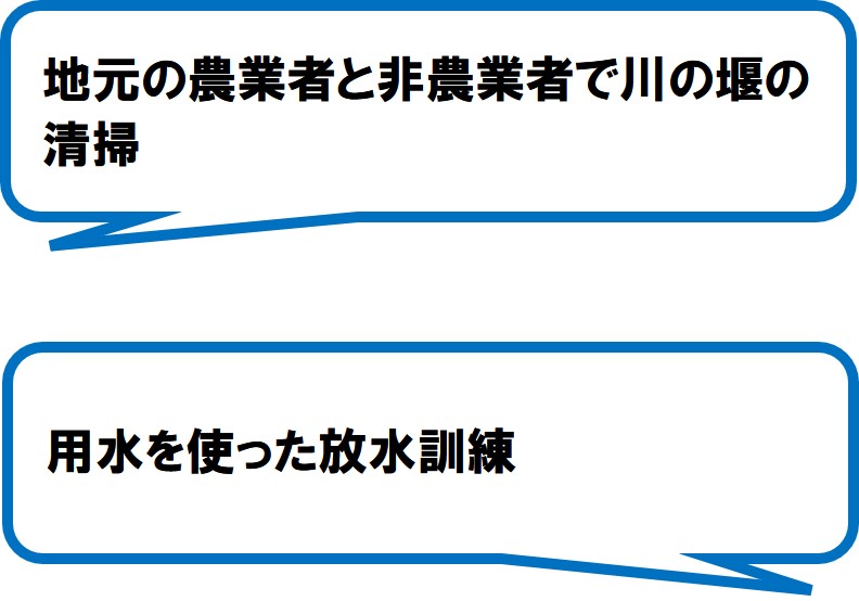 松本みのり会(牧之原市)