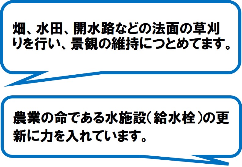 尾野農地保全会(浜松市)