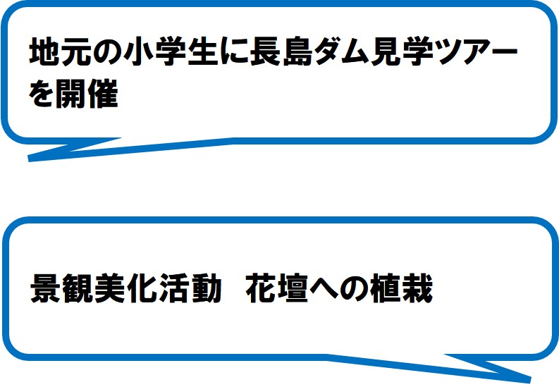 菅山原27会(牧之原市)