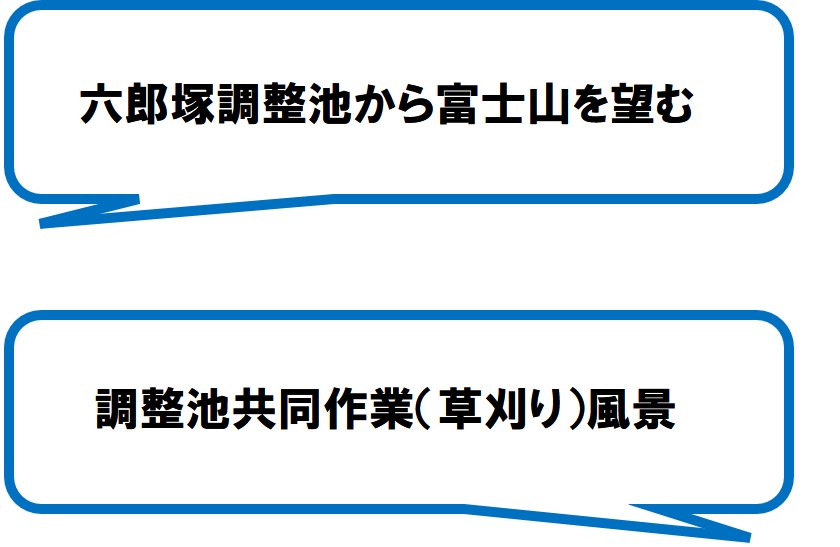 六郎塚水利保全会(御殿場市)
