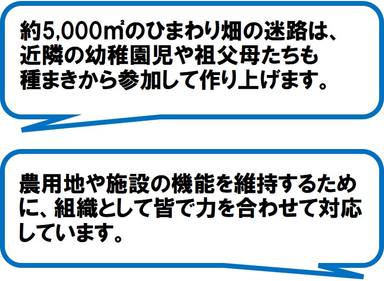 次郎長ネットワーククラブ（富士市）