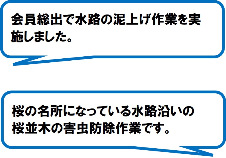 下の島水土里の会（焼津市）