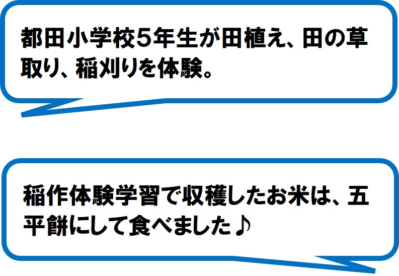 水と緑北都の会(浜松市)