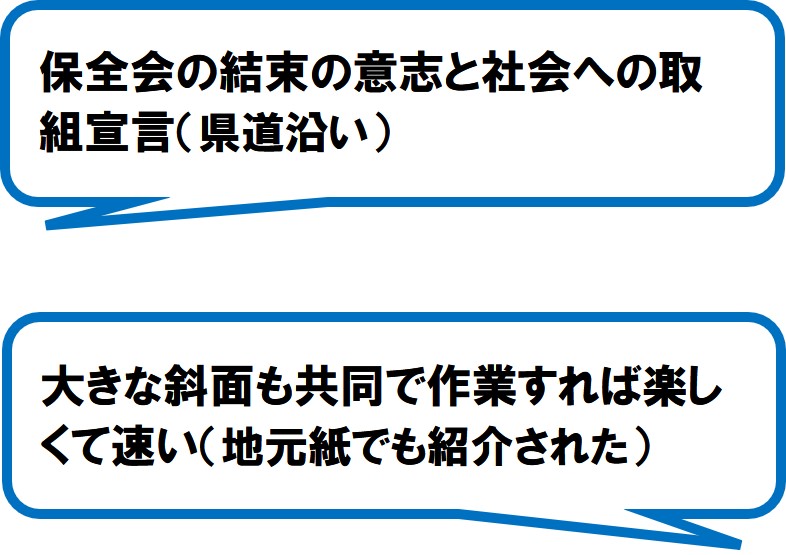 吉久保地域資源保全会（小山町）