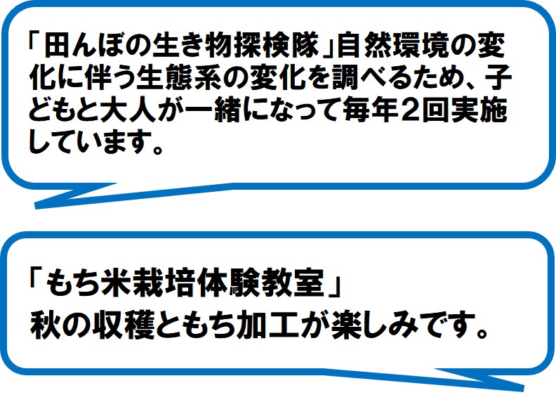 みどりnet山崎（掛川市）