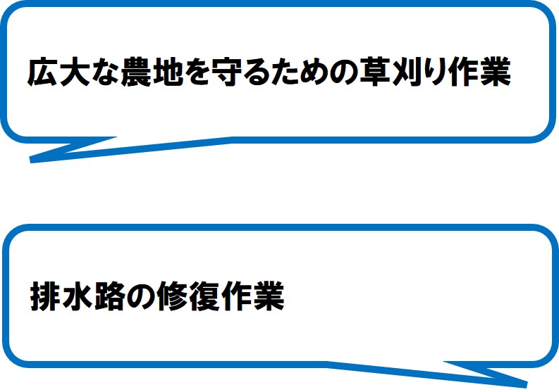 大東農地保全の会(掛川市)