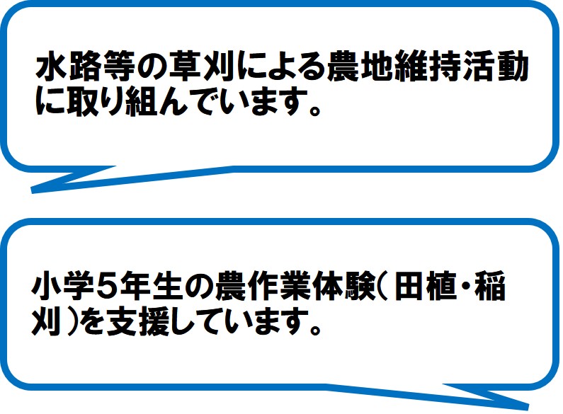 アグリ大津（島田市）
