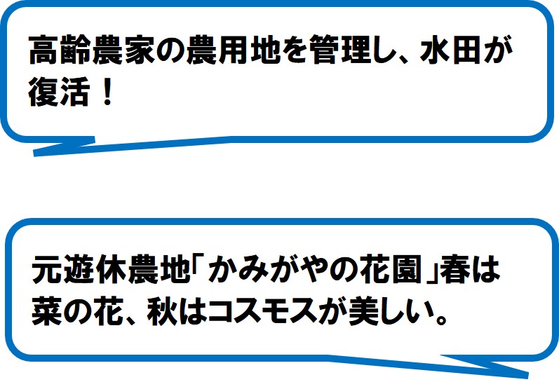 神久呂地区農地・水・環境保全管理協定（浜松市）