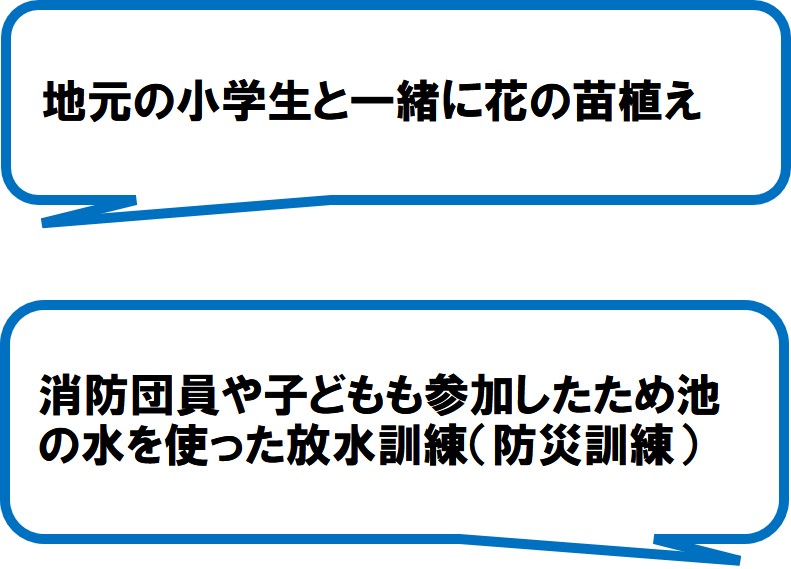 東萩間みどりの会(牧之原市)