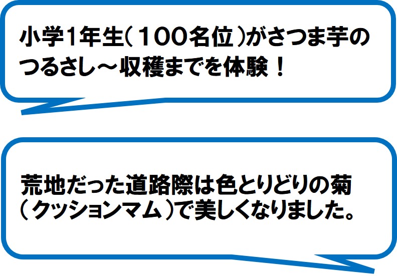 けっこい中郡（浜松市）