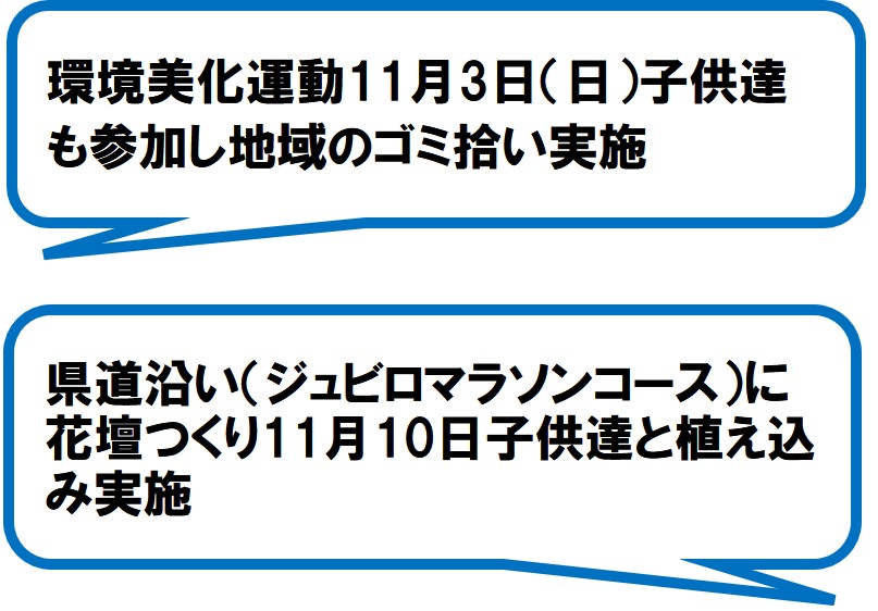 中大原環境保全の会(磐田市)