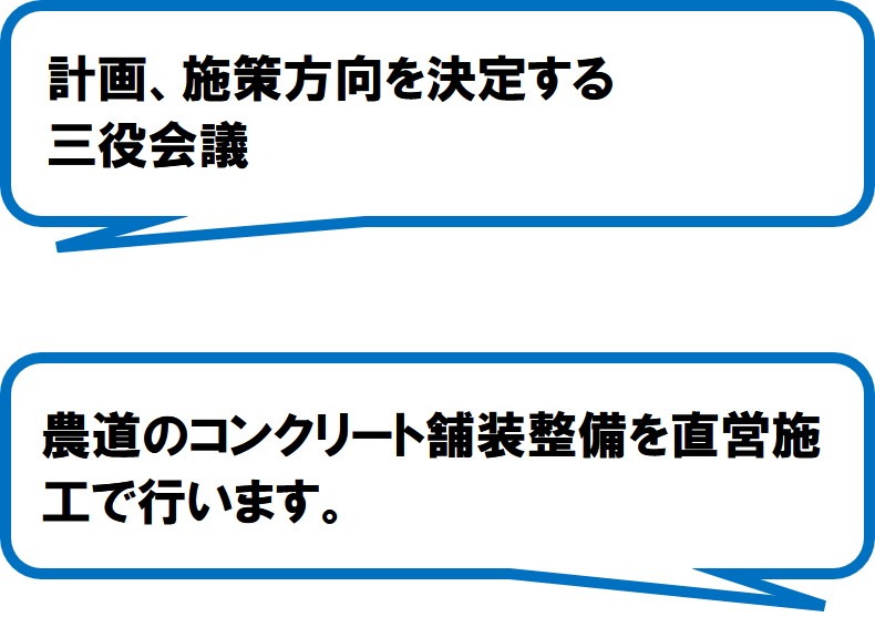 上垂木区営農会（掛川市）