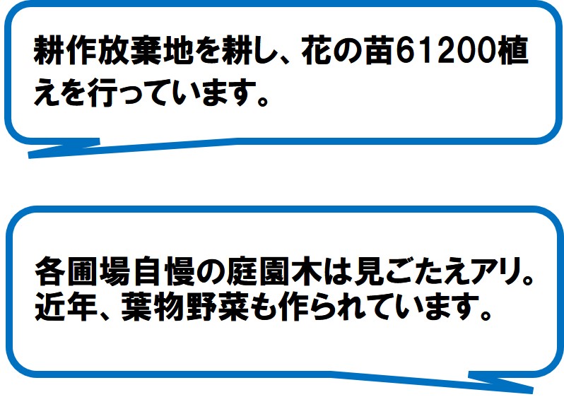 下善本村地区環境保全協議会(浜松市)