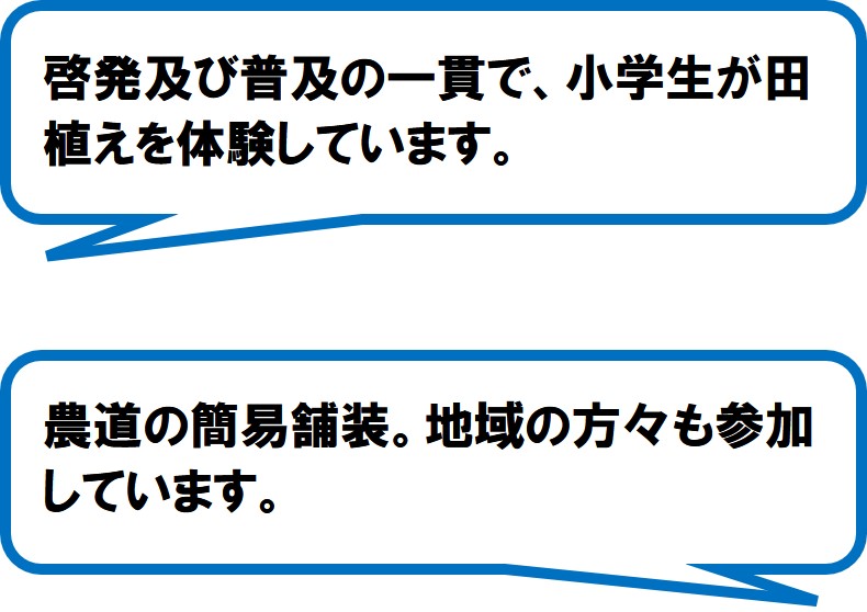 田野址夢会(菊川市)