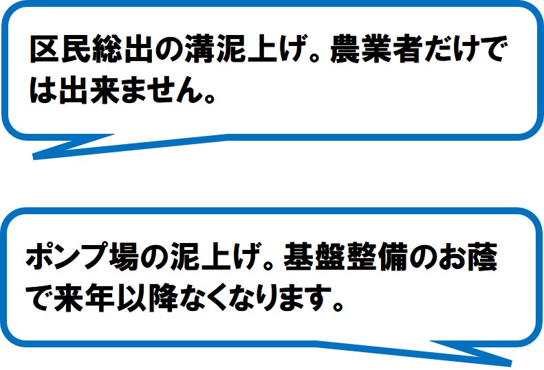 掛川市佐束地域広域協定（掛川市）