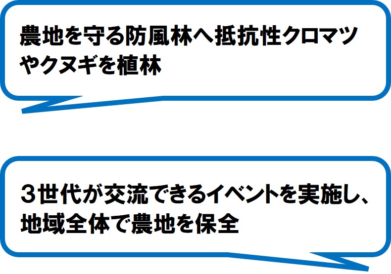 新神子地域環境保全の会(御前崎市)