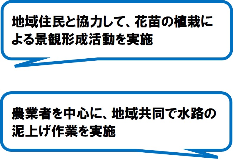 大平農水環境整備委員会（伊豆市）