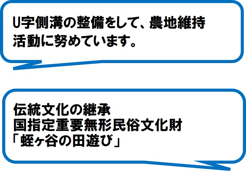 蛭ヶ谷みのり会（牧之原市）
