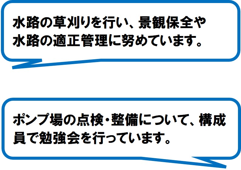 三新・河輪下地域環境保全会(浜松市)