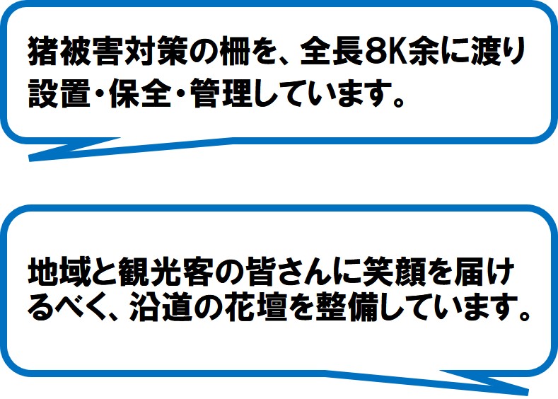 西四村ふるさとの会（浜松市）