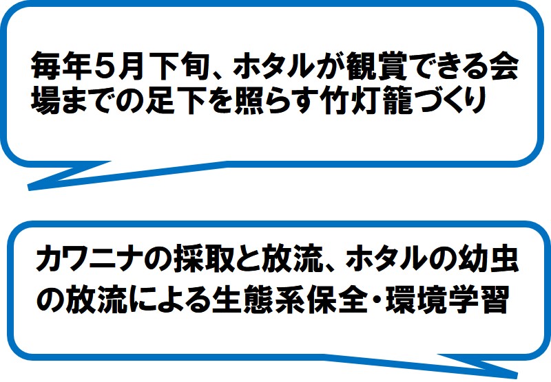 抜里エコポリス(島田市)