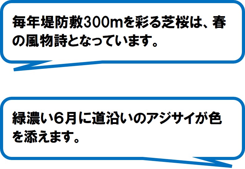 中川地域環境推進会(浜松市)