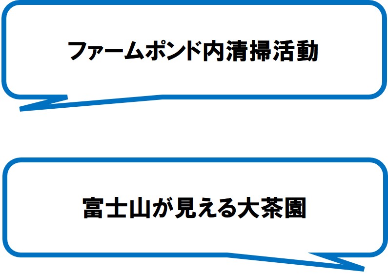 平城グリーン活動組織(牧之原市)
