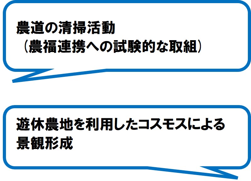 小坂環境保全協議会(静岡市)