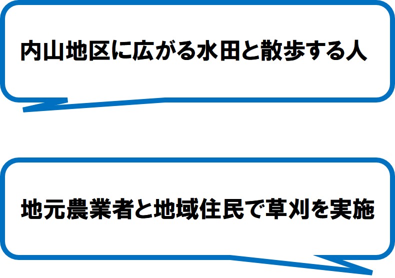 籾の会(湖西市)