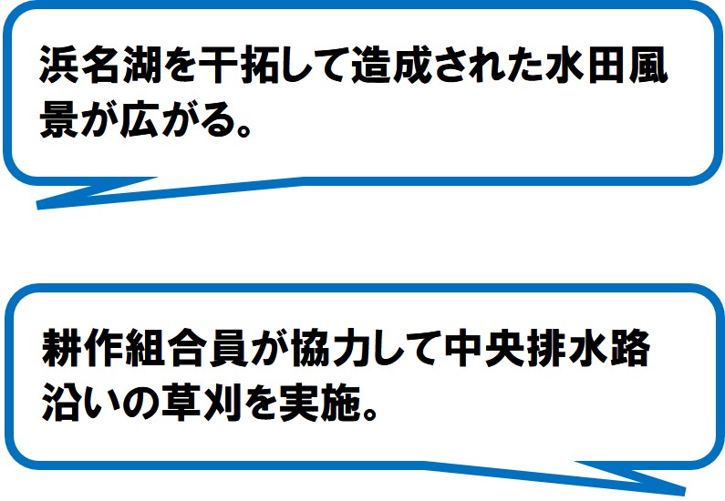 内浦耕作組合(湖西市)