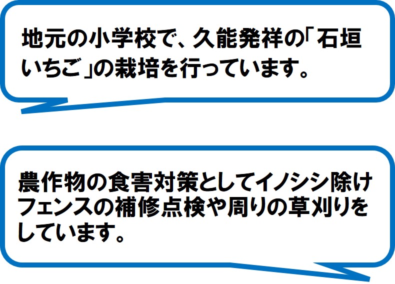 久能環境保全推進協議会(静岡市)