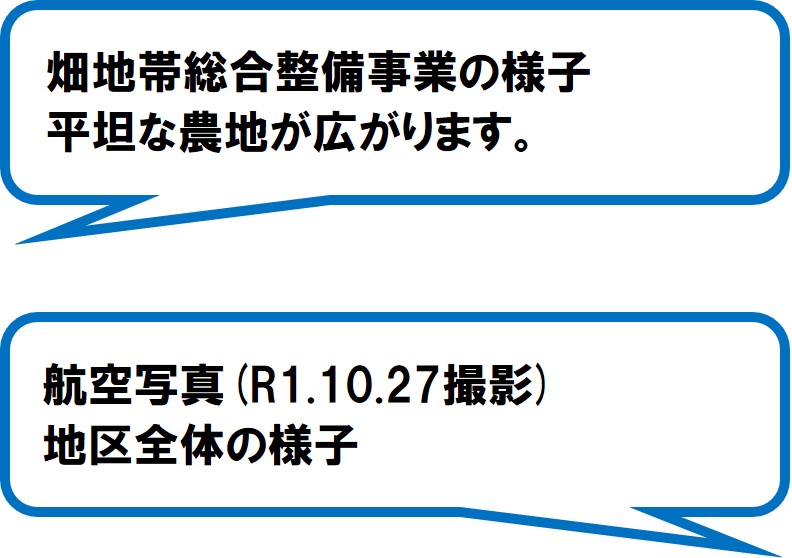 尾羽農地保全会（静岡市）