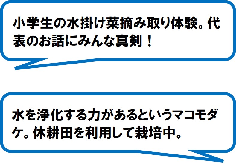 二子湧水保存会（御殿場市）