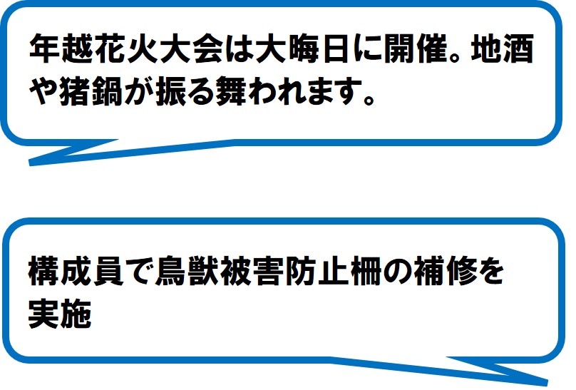 池水土里会（伊東市）