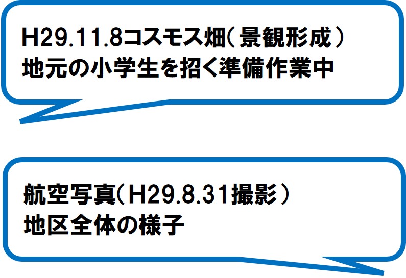 二本松農地保全会（静岡市）