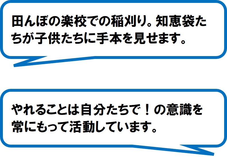 いまい保全の会(袋井市)