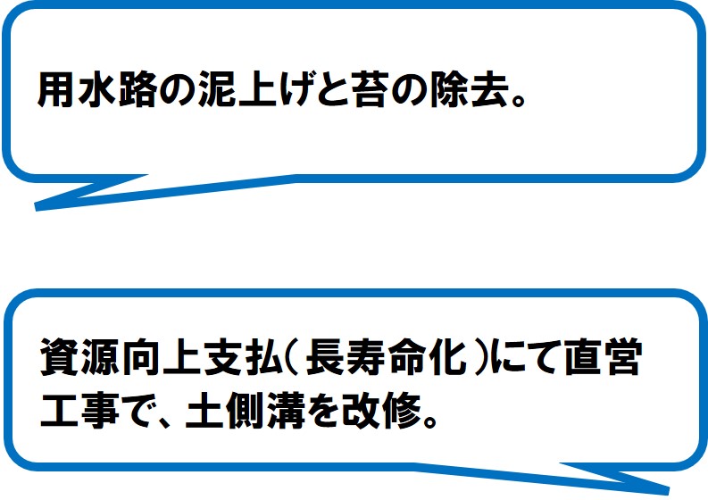 大原の里を守る会（静岡市）