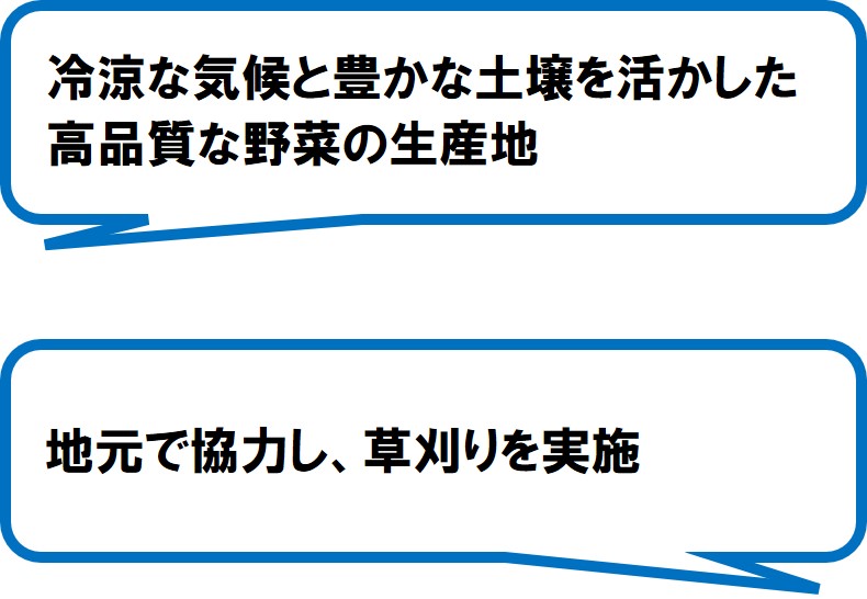 三ツ谷環境保全推進会（三島市）