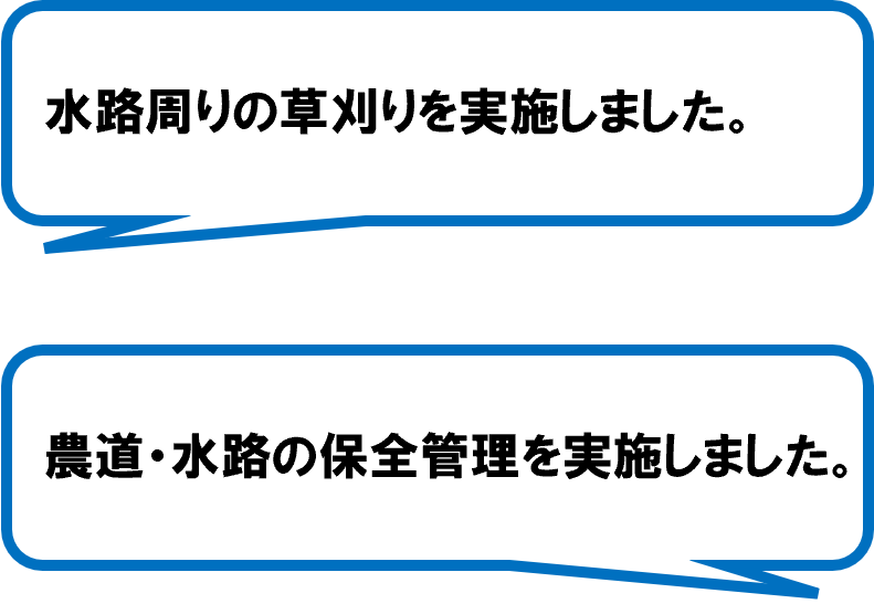 柳沢農業愛好会(沼津市)