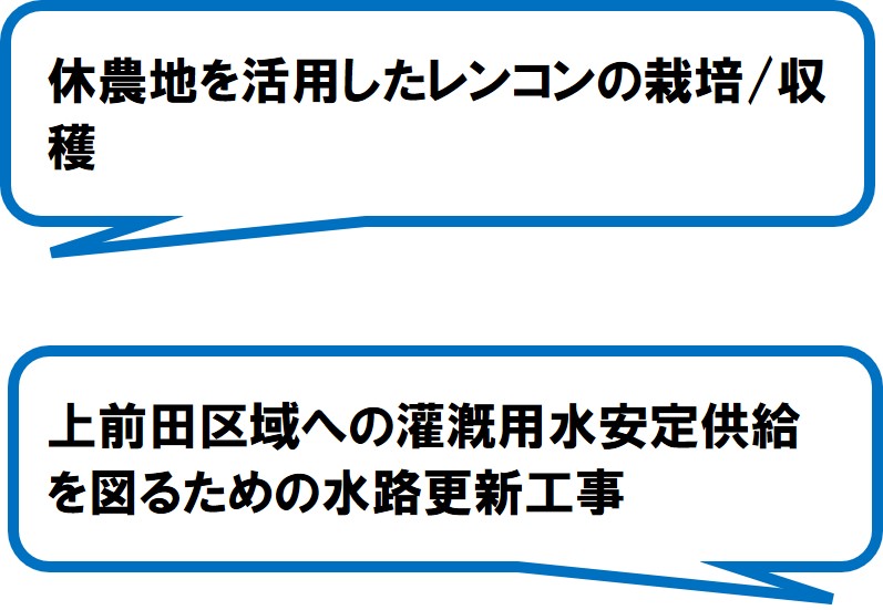 大日ほたるの里環境保全会(袋井市)