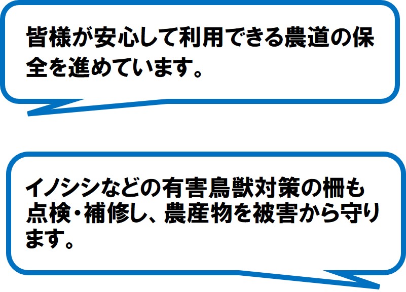 長田農地保全会(静岡市)