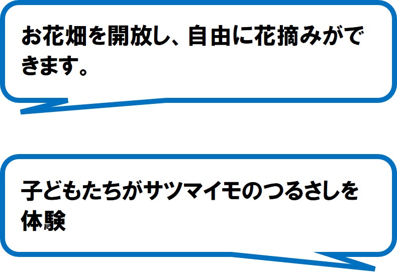 安久水と緑の会（三島市）