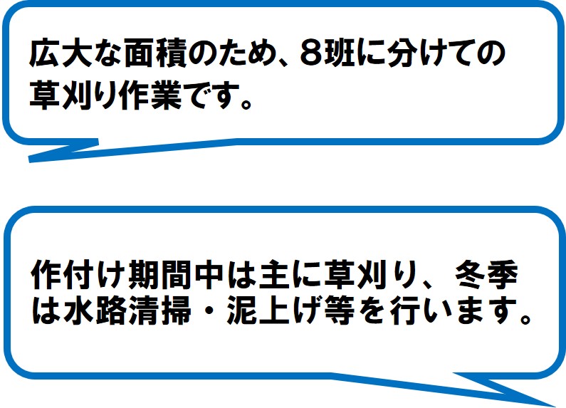 高根西部塚原ほ場ネット(御殿場市)