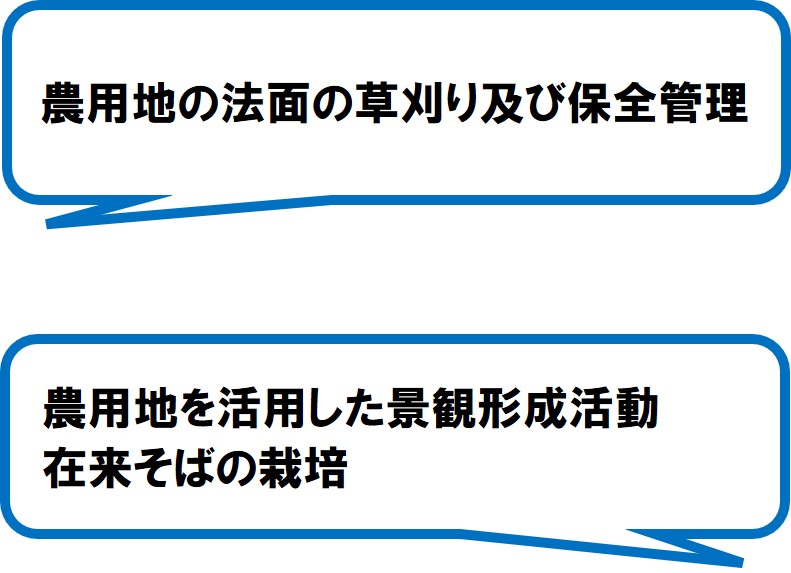 はばたけ大川（静岡市）