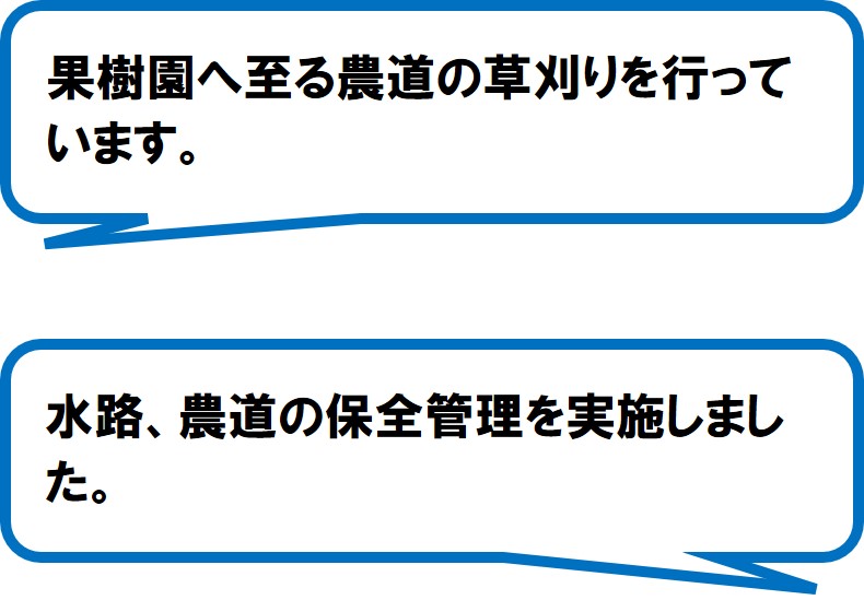 西浦平沢農道会（沼津市）